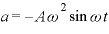 a=-A\omega^{2}\sin\omega t
