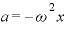 a=-\omega^{2}x