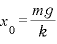 x_{0}=\displaystyle \frac{mg}{k}