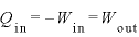 Q_{\mathrm{i}\mathrm{n}}=-W_{\mathrm{i}\mathrm{n}}=W_{\mathrm{o}\mathrm{u}\mathrm{t}}